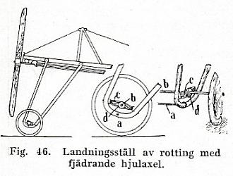 Klicka på bilden för större version  Namn:		Landningsställ (rotting).jpg Visningar:	0 Storlek:		33,6 KB ID:		8913