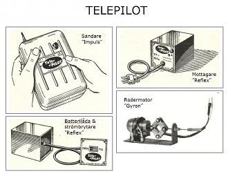 Klicka på bilden för större version  Namn:		00 Telepilot utrustning.jpg Visningar:	0 Storlek:		146,0 KB ID:		13246