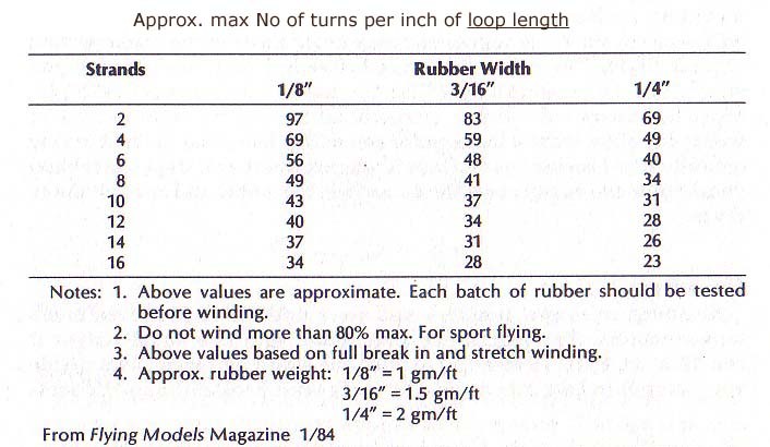 Klicka på bilden för större version  Namn:		Winding Guide 2.jpg Visningar:	45 Storlek:		65,6 KB ID:		14603